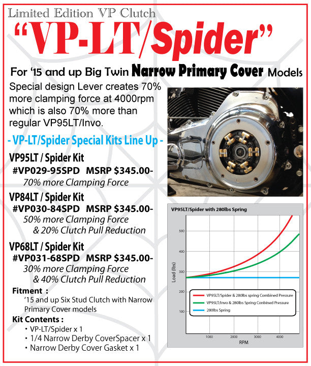 New Release VP-LT Spider