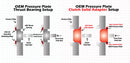 Hydraulic Pressure Plate Solid Adapter With Angular Ball Bearing